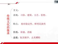 高中政治 (道德与法治)文化在继承中发展授课课件ppt