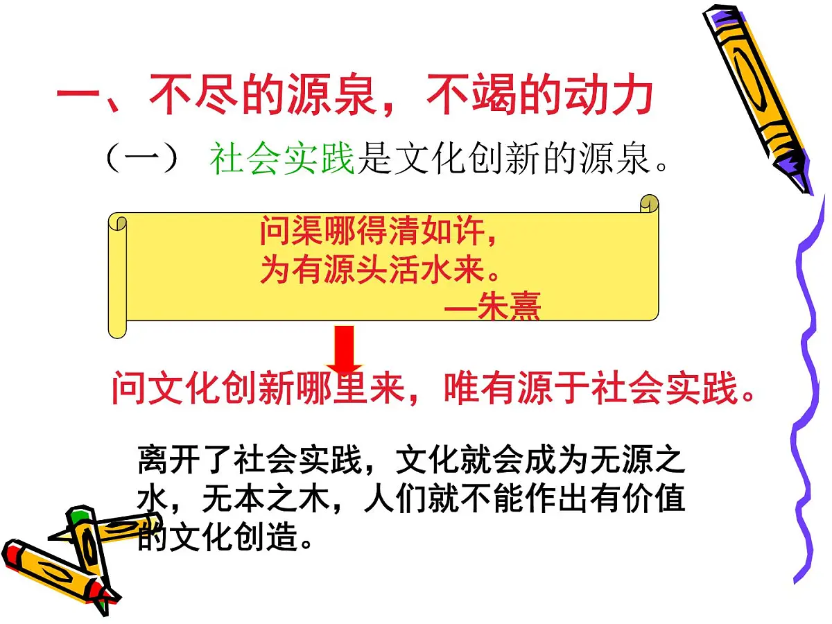 人教版 (新课标)高中政治必修3 2-5-1《文化创新的源泉和作用》课件第6页