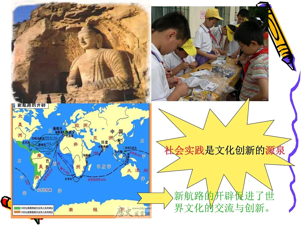 人教版 (新课标)高中政治必修3 2-5-1《文化创新的源泉和作用》课件第7页