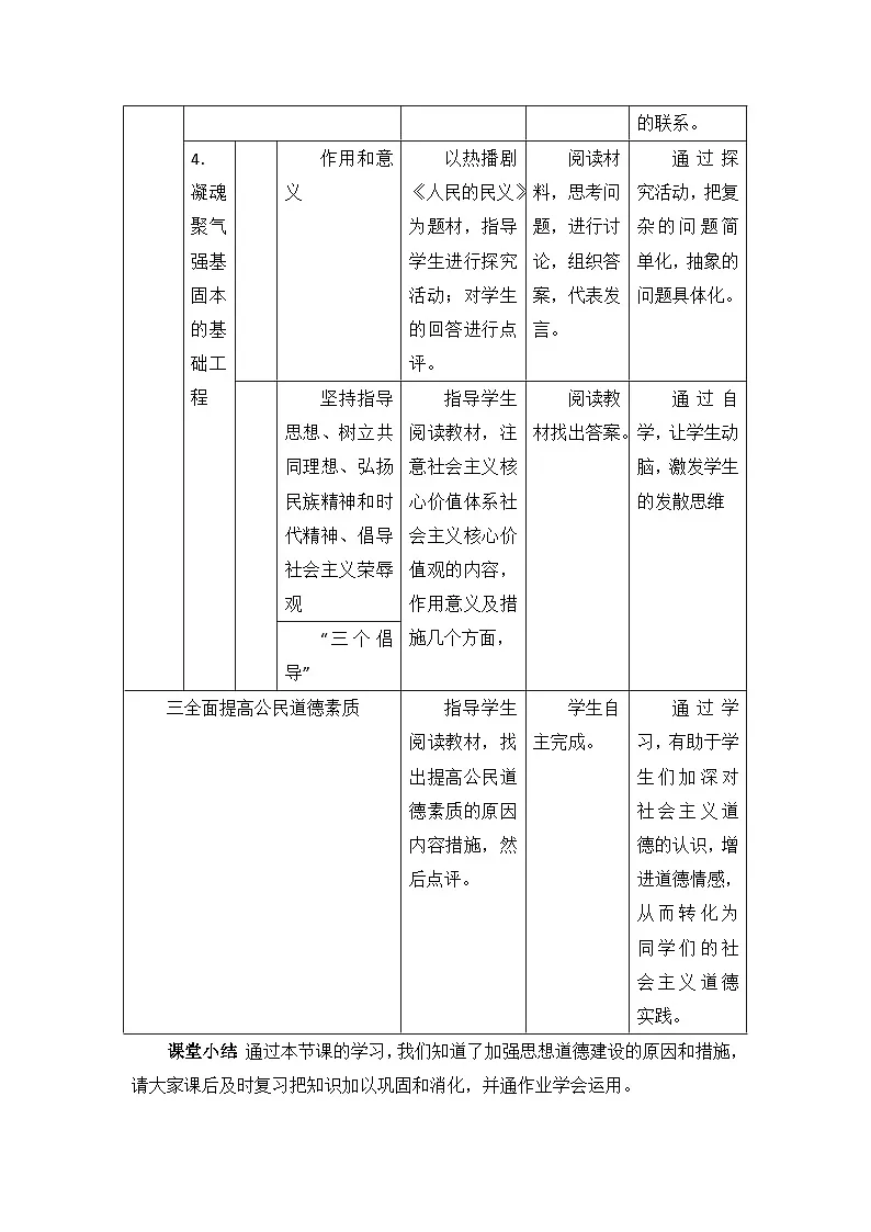 人教版 (新课标)高中政治必修3 4-10-2教案-《加强思想道德建设》第3页