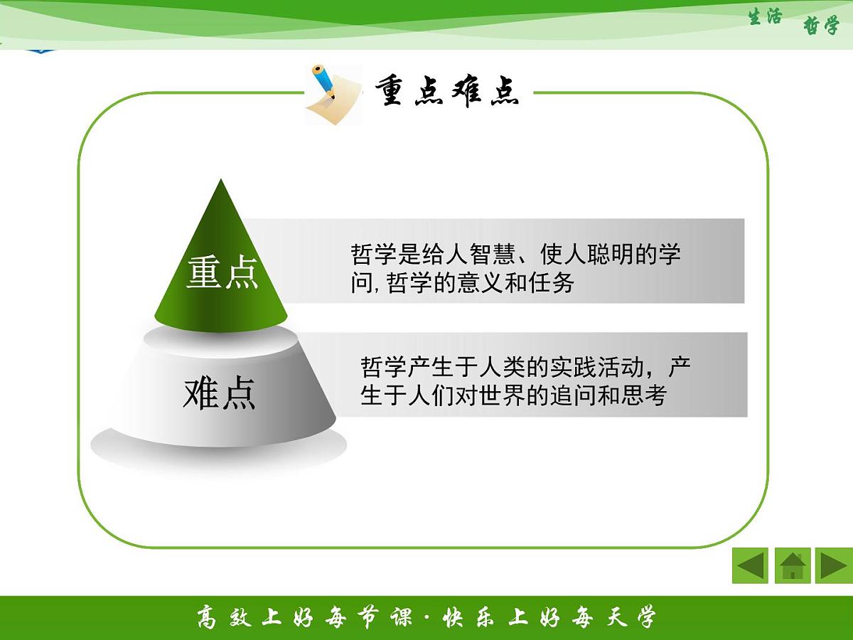 人教版 (新课标)高中政治必修4 1-1-1《生活处处有哲学》活动探究型课件第5页