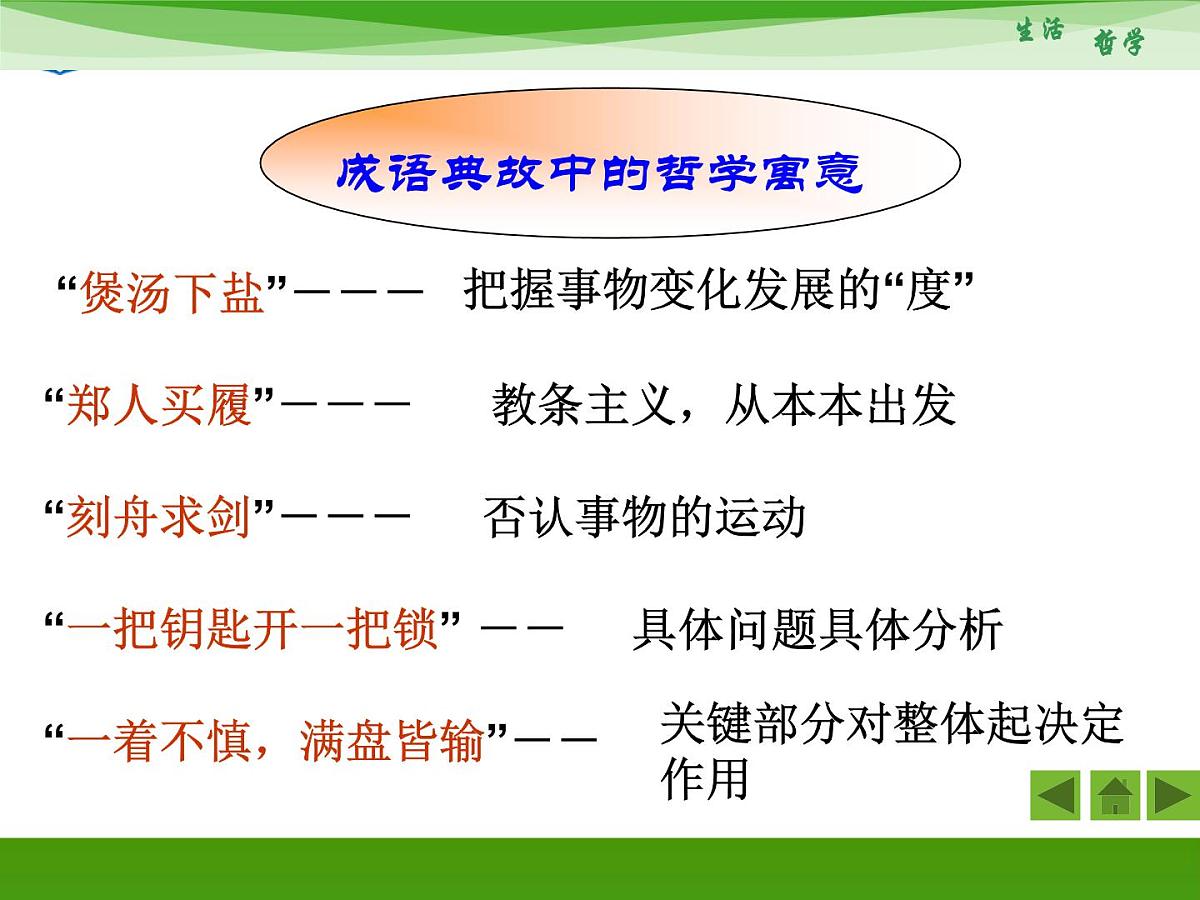 人教版 (新课标)高中政治必修4 1-1-1《生活处处有哲学》新课讲知课件第2页
