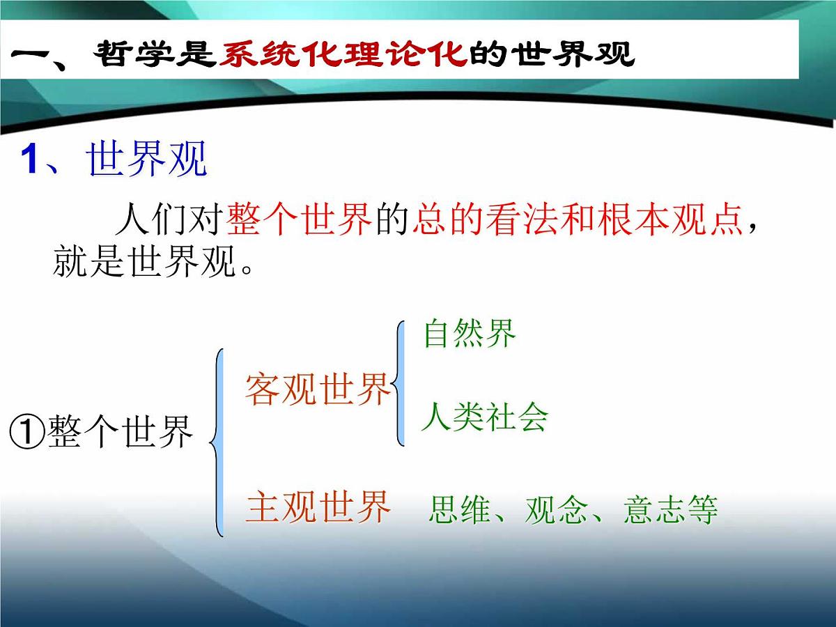 人教版 (新课标)高中政治必修4 1-1-2课件-《关于世界观的学说》第4页