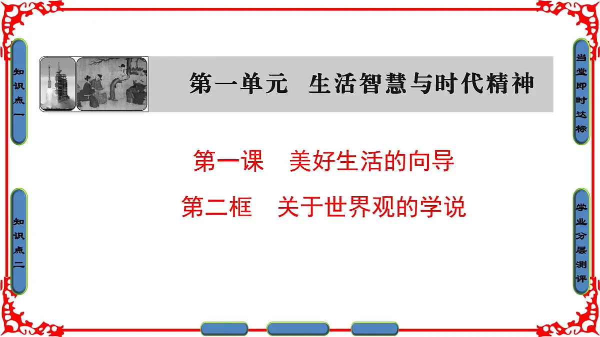 人教版 (新课标)高中政治必修4 1-1-2《关于世界观的学说》课件第1页