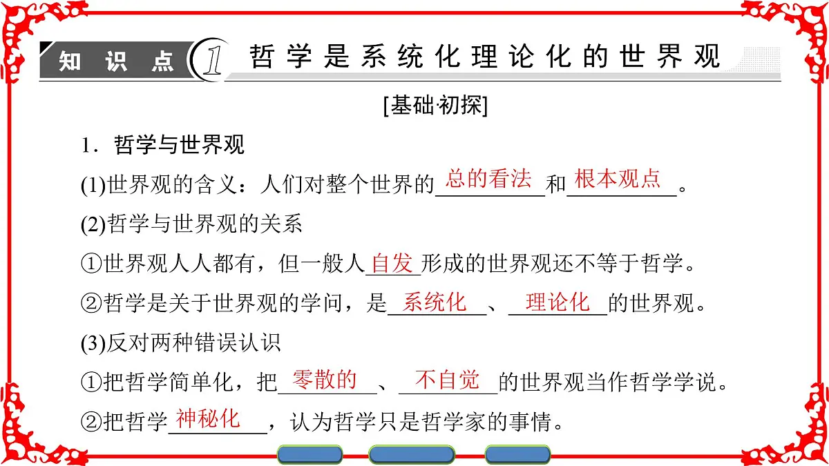 人教版 (新课标)高中政治必修4 1-1-2《关于世界观的学说》课件第3页