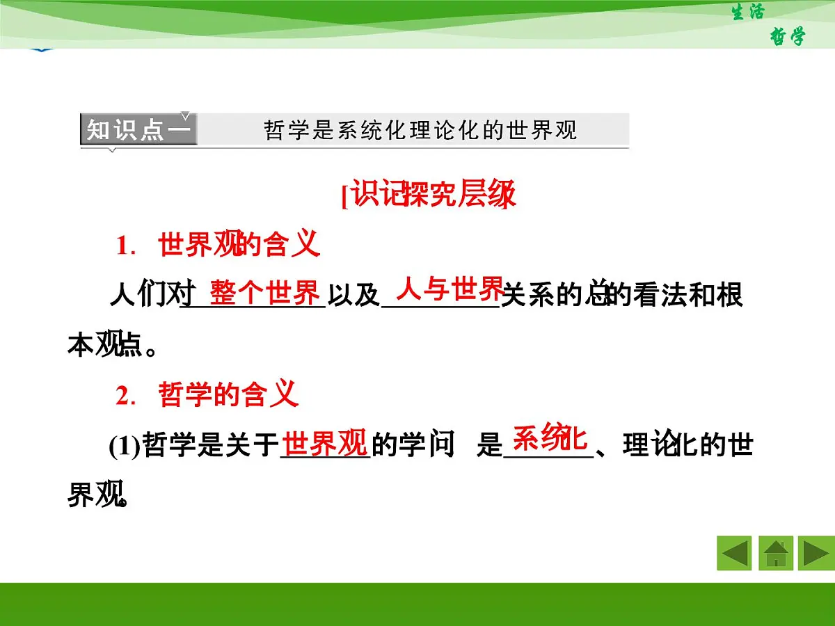 人教版 (新课标)高中政治必修4 1-1-2《关于世界观的学说》知识梳理课件第8页