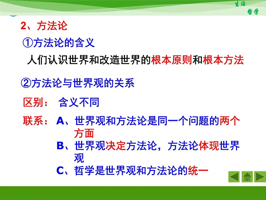 人教版 (新课标)高中政治必修4 1-1-2《关于世界观的学说》新课讲知课件第8页