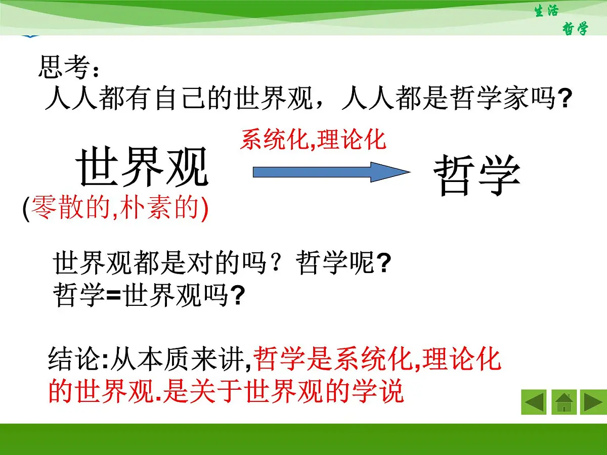 人教版 (新课标)高中政治必修4 1-1-2《关于世界观的学说》活动探究型课件第7页