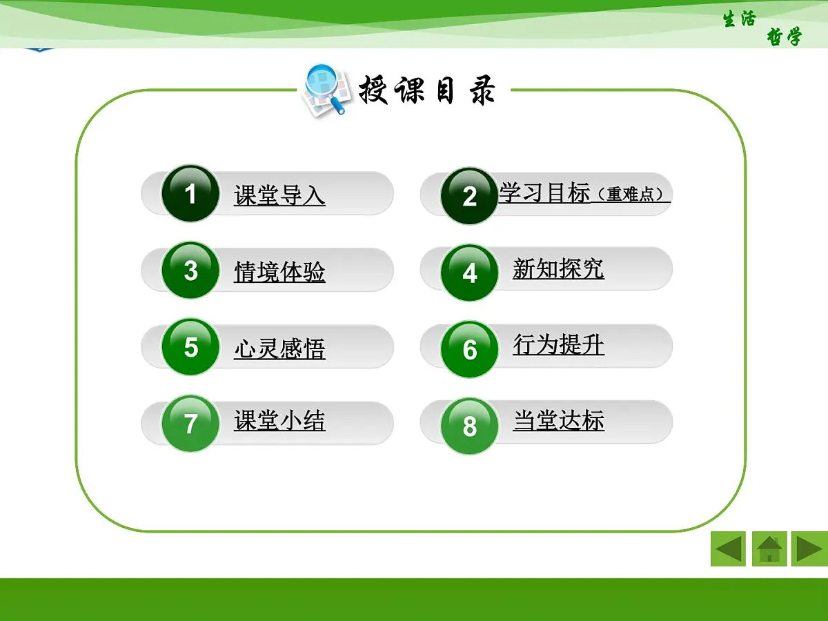 人教版 (新课标)高中政治必修4 1-2-1《哲学的基本问题》活动探究型课件第2页