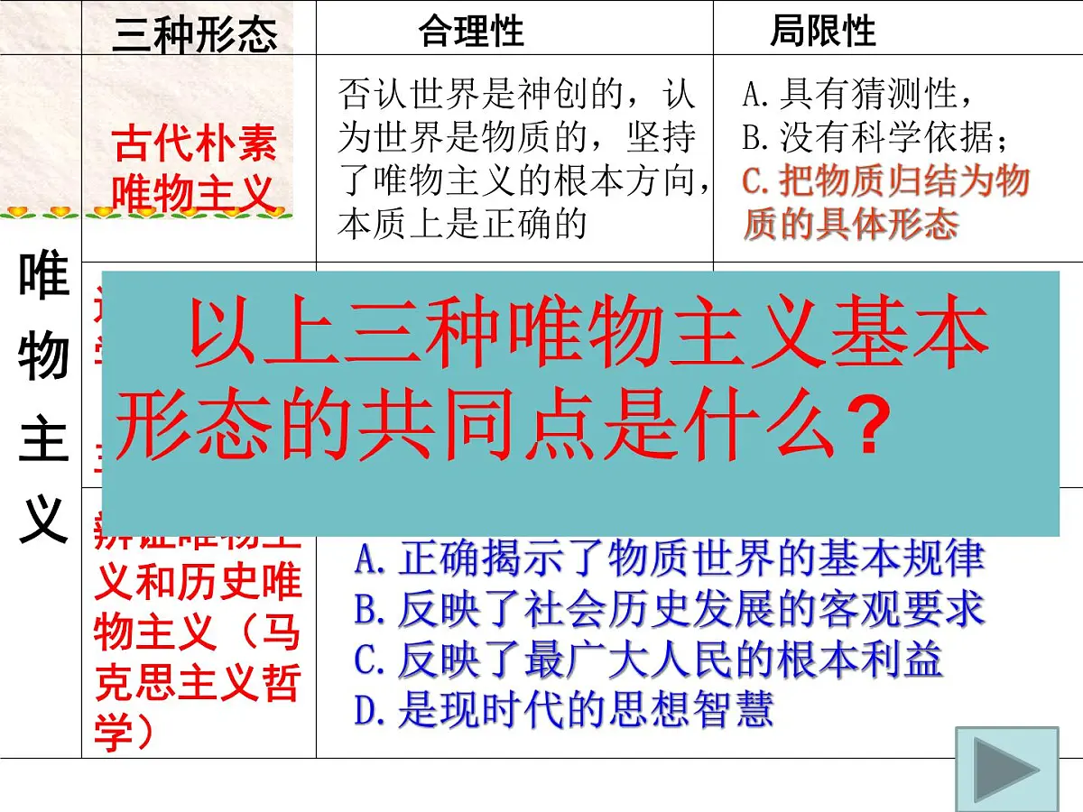人教版 (新课标)高中政治必修4 1-2-2课件-《唯物主义和唯心主义》第3页