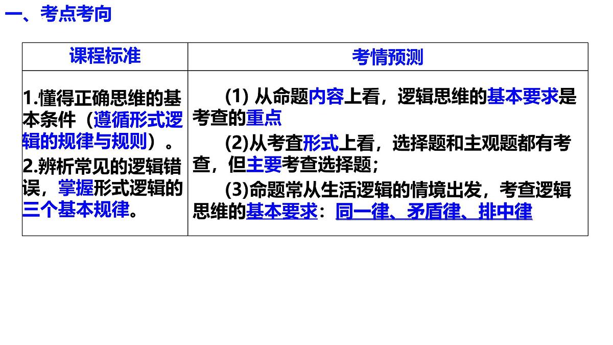 第二课 把握逻辑要义（课件）- 2025年高考政治一轮复习必备知识归纳（新高考通用）第5页