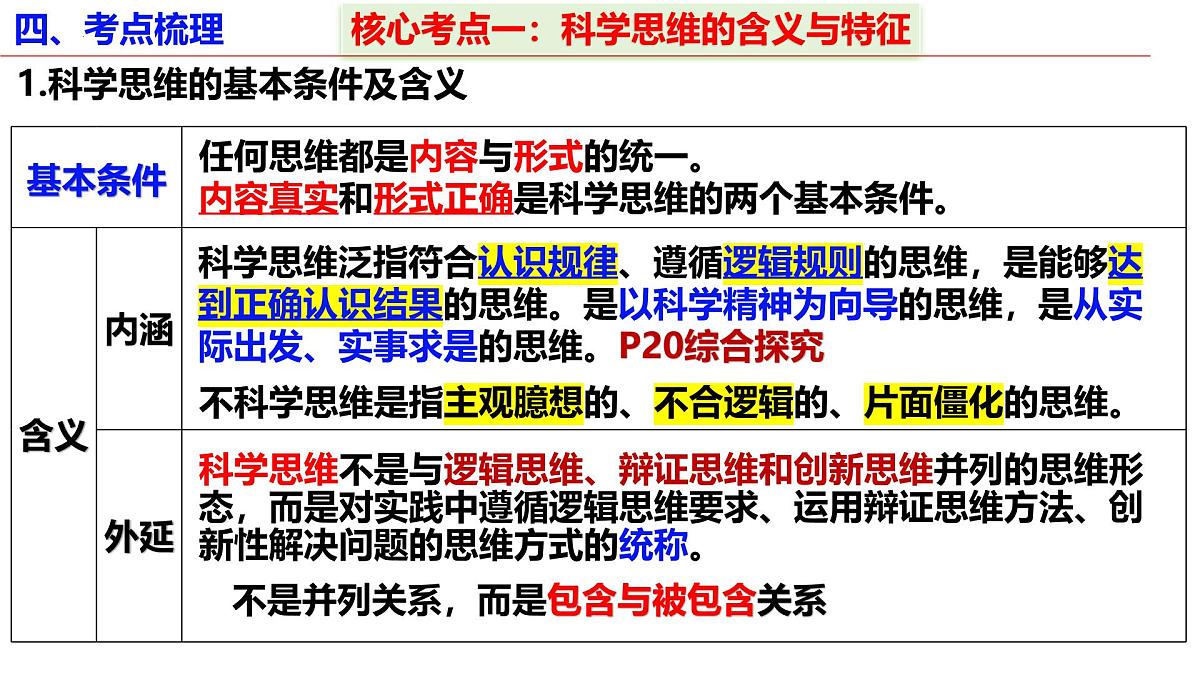 第三课 领会科学思维（课件）- 2025年高考政治一轮复习必备知识归纳（新高考通用）第8页
