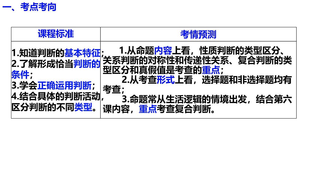 第五课 正确运用判断（课件）- 2025年高考政治一轮复习必备知识归纳（新高考通用）第5页