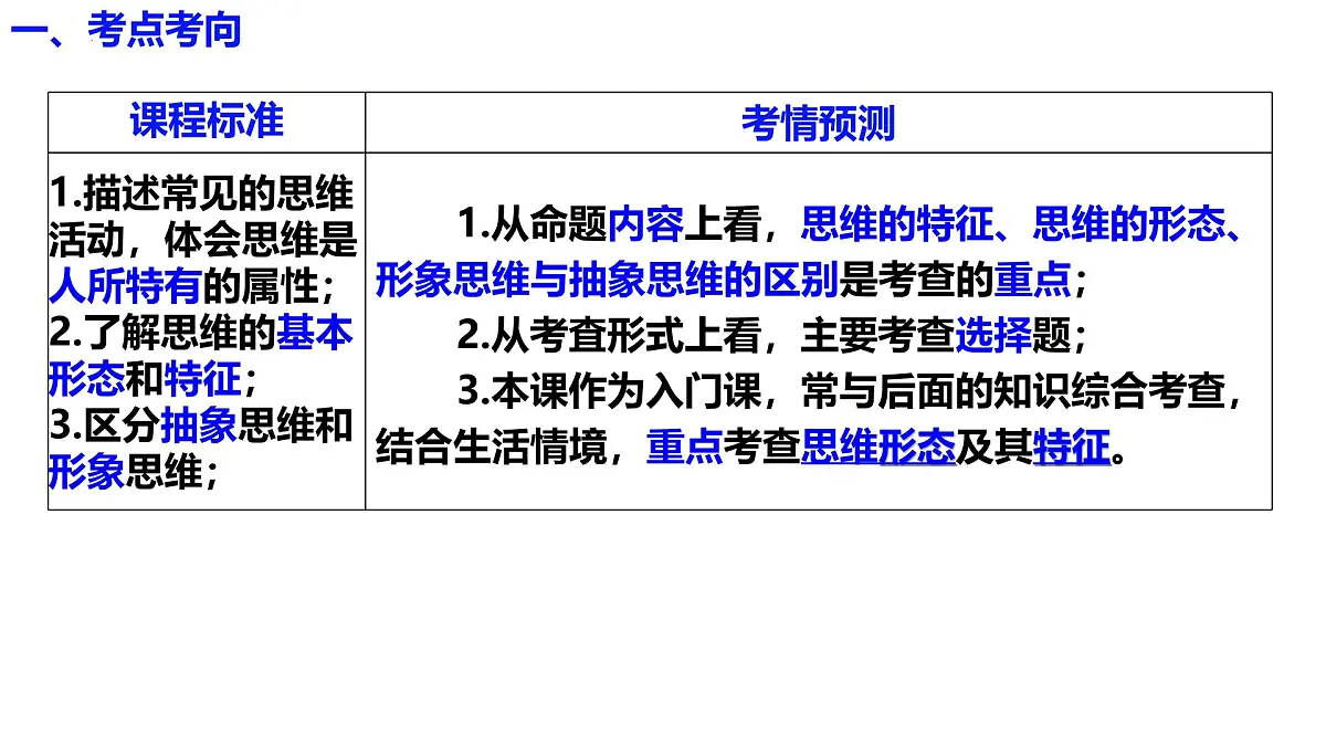 第一课 走进思维世界（课件）- 2025年高考政治一轮复习必备知识归纳（新高考通用）第5页