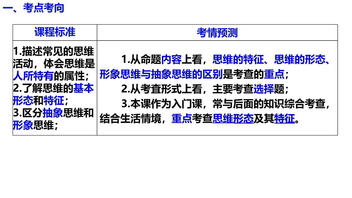第一课 走进思维世界（课件）- 2025年高考政治一轮复习必备知识归纳（新高考通用）第5页