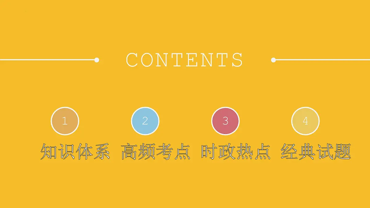 专题四 中国共产党的领导 课件（知识体系 高频考点 时政热点 经典试题）-2025年高考政治二轮专题复习精讲课件（全国通用）第2页