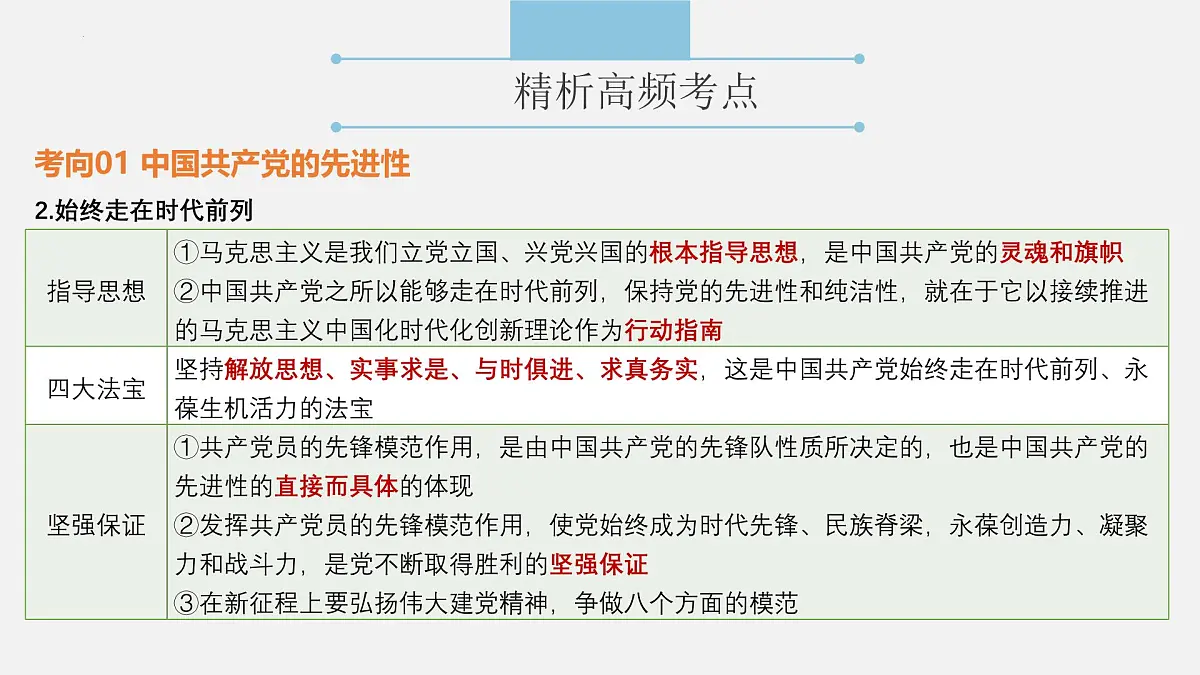 专题四 中国共产党的领导 课件（知识体系 高频考点 时政热点 经典试题）-2025年高考政治二轮专题复习精讲课件（全国通用）第8页