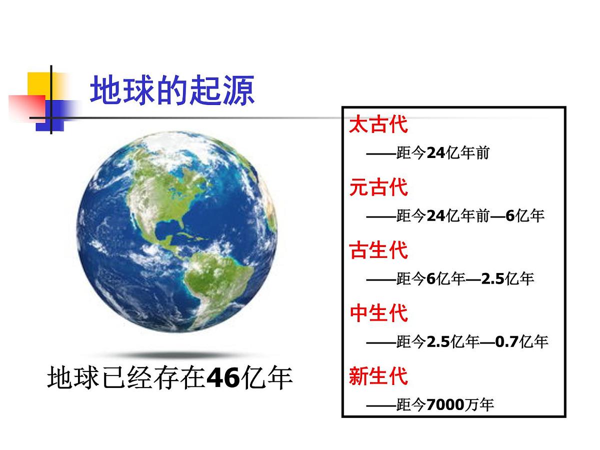 人教版 (新课标)高中政治必修4 2-4-1课件-《世界的物质性》第4页