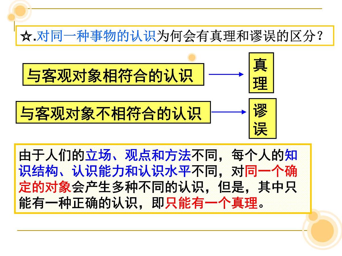 人教版 (新课标)高中政治必修4 2-6-2《在实践中追求和发展真理》新课讲知课件第8页