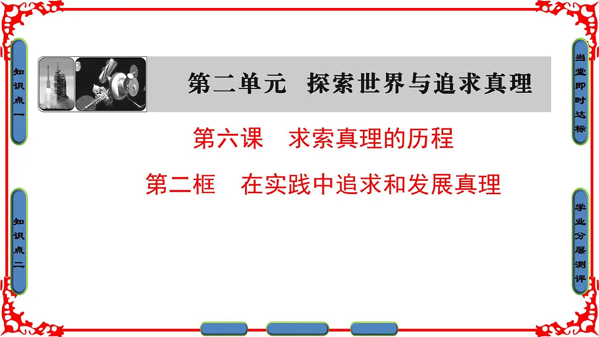 人教版 (新课标)高中政治必修4 2-6-2《在实践中追求和发展真理》课件第1页