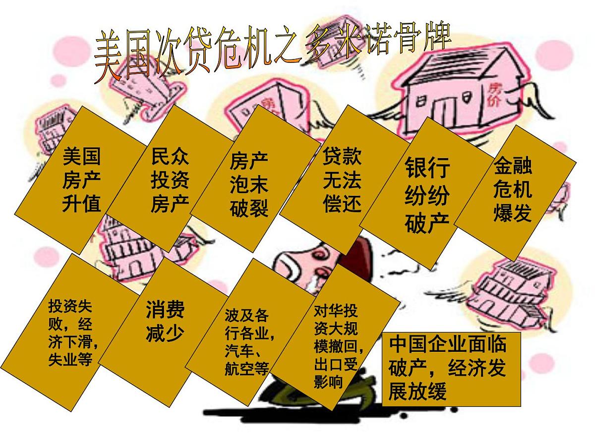 人教版 (新课标)高中政治必修4 3-7-1《世界是普遍联系的》新课讲知课件第3页