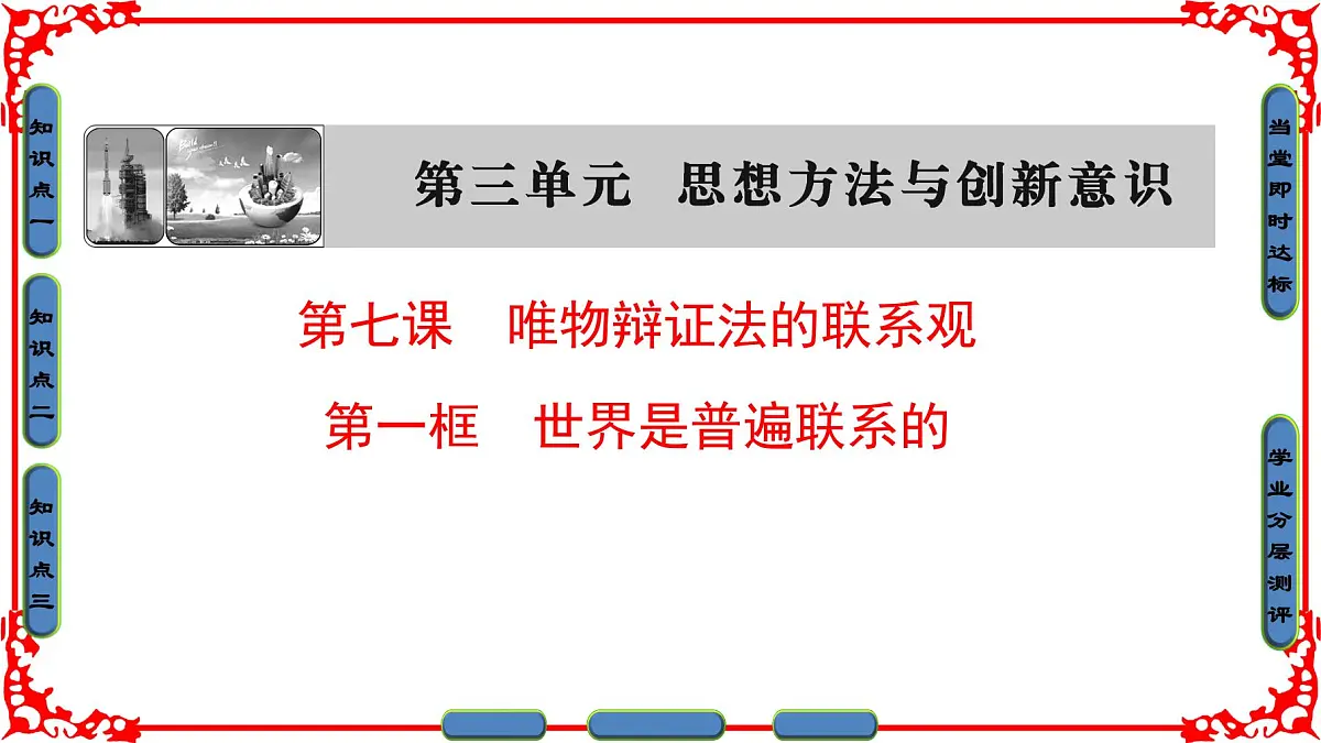 人教版 (新课标)高中政治必修4 3-7-1《世界是普遍联系的》课件第1页