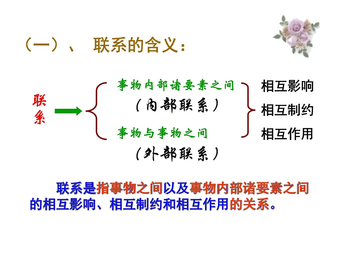 人教版 (新课标)高中政治必修4 3-7-1《世界是普遍联系的》新课讲知课件第8页