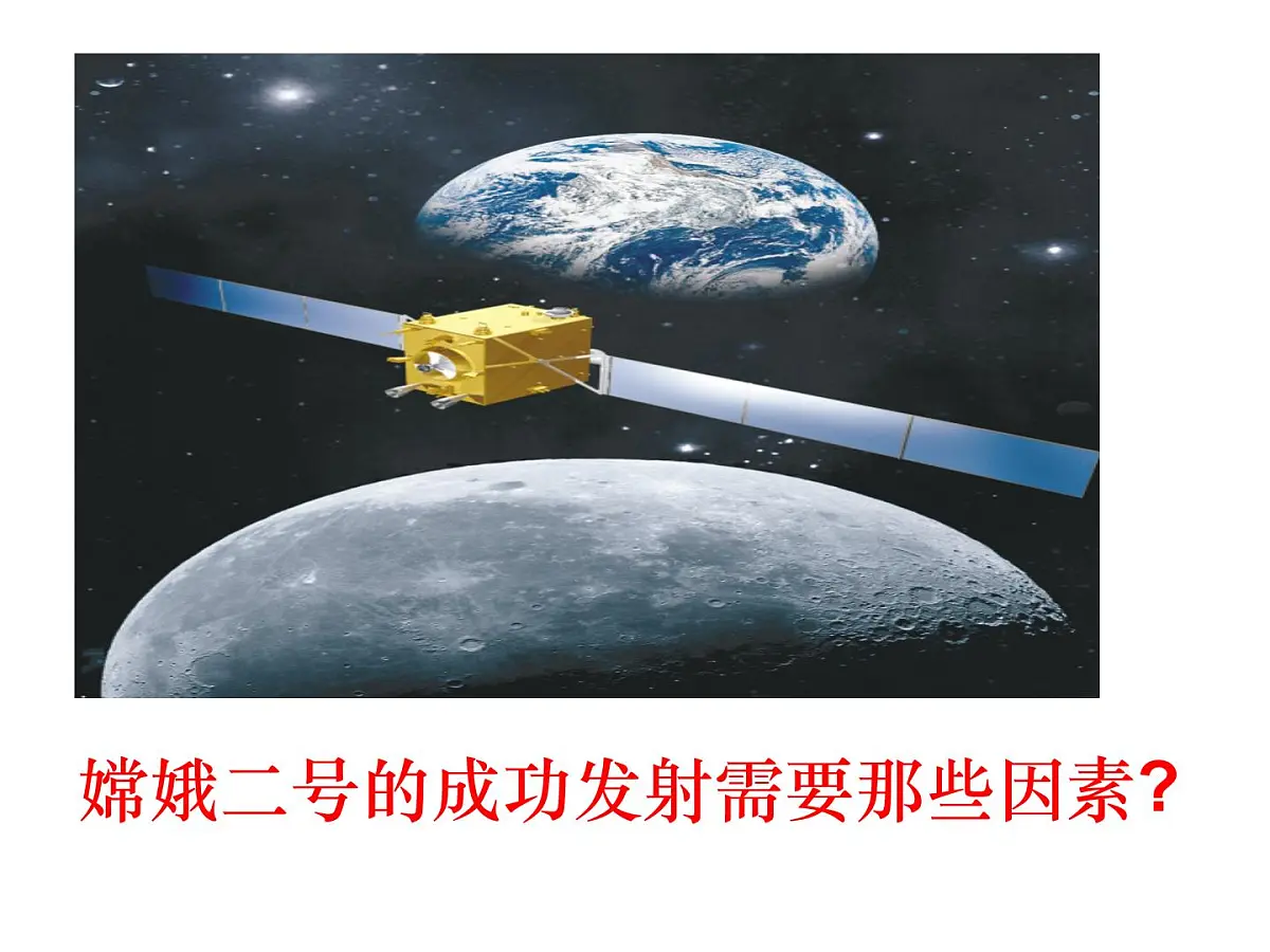 人教版 (新课标)高中政治必修4 3-7-1《世界是普遍联系的》新课讲知课件第1页