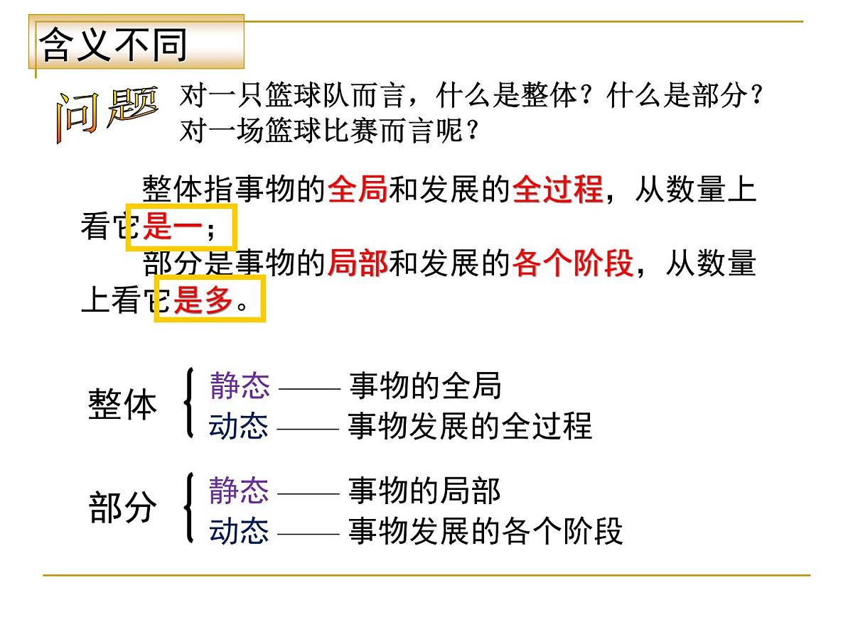 人教版 (新课标)高中政治必修4 3-7-2《用联系的观点看问题》课件第3页
