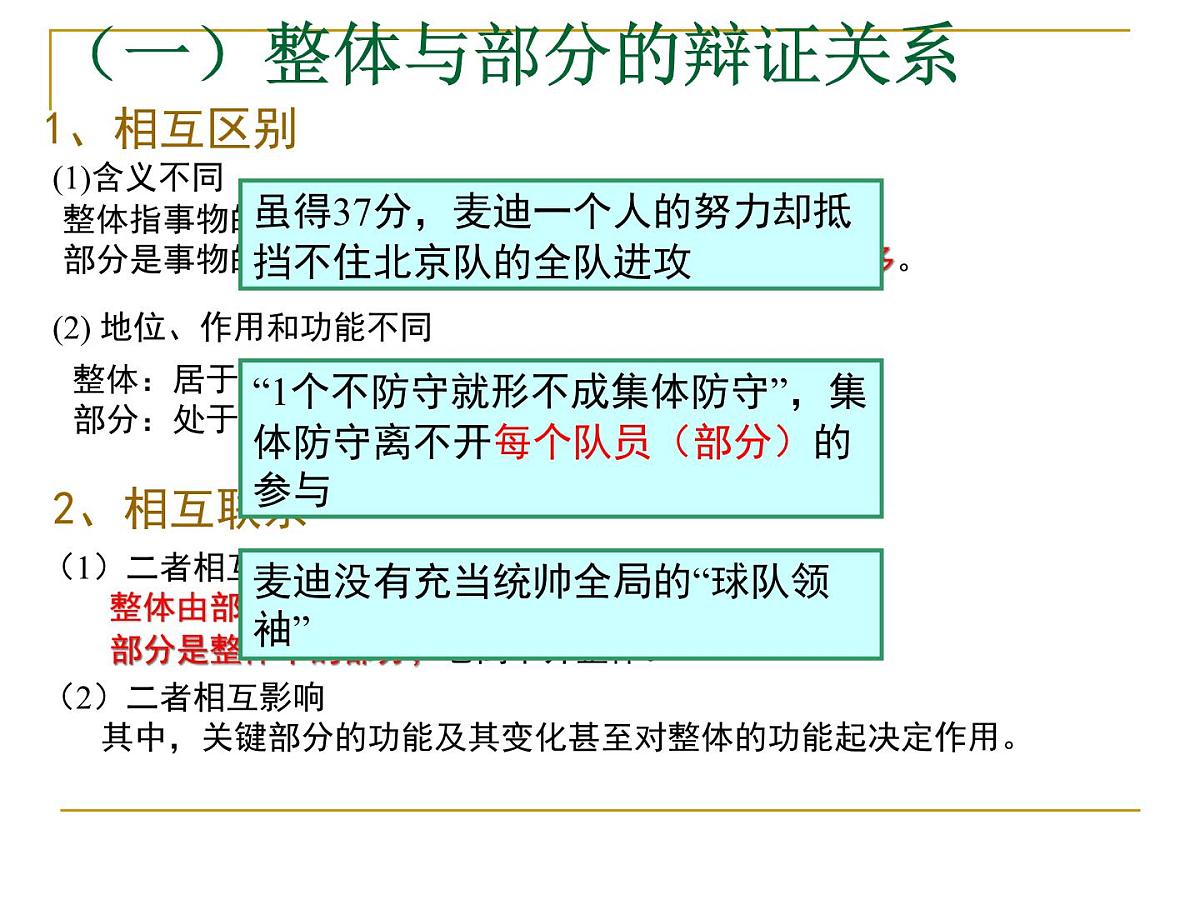 人教版 (新课标)高中政治必修4 3-7-2《用联系的观点看问题》课件第7页