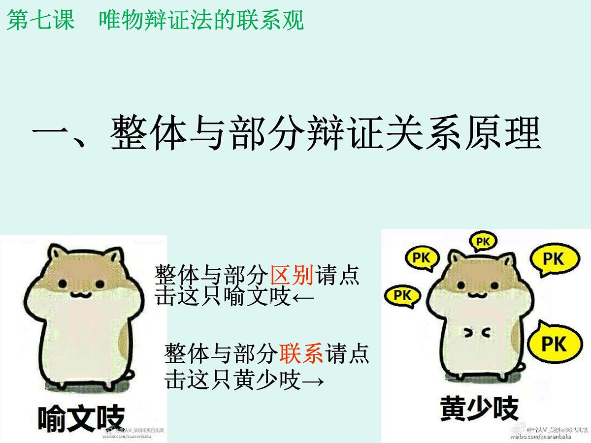人教版 (新课标)高中政治必修4 3-7-2课件-《用联系的观点看问题》第2页