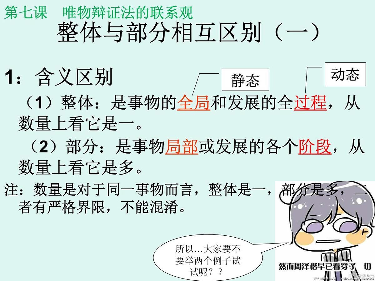 人教版 (新课标)高中政治必修4 3-7-2课件-《用联系的观点看问题》第3页