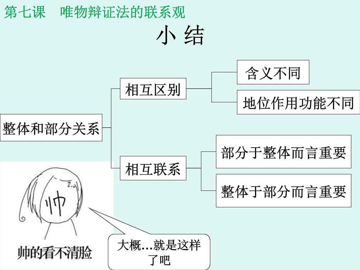 人教版 (新课标)高中政治必修4 3-7-2课件-《用联系的观点看问题》第7页