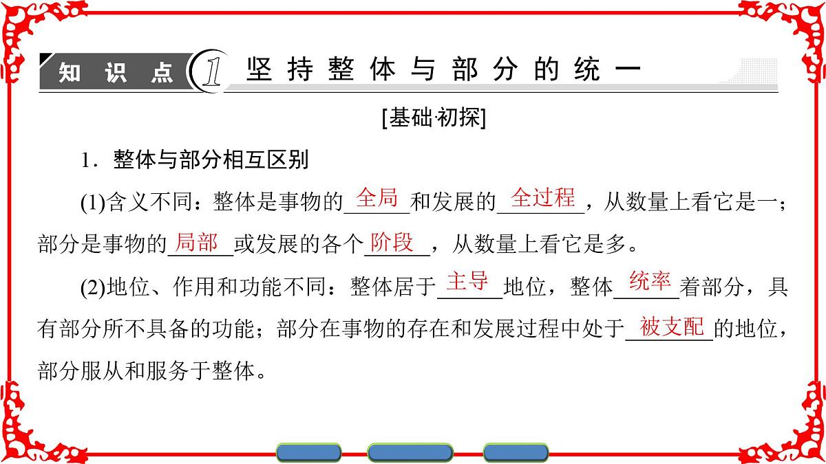 人教版 (新课标)高中政治必修4 3-7-2《用联系的观点看问题》课件第3页