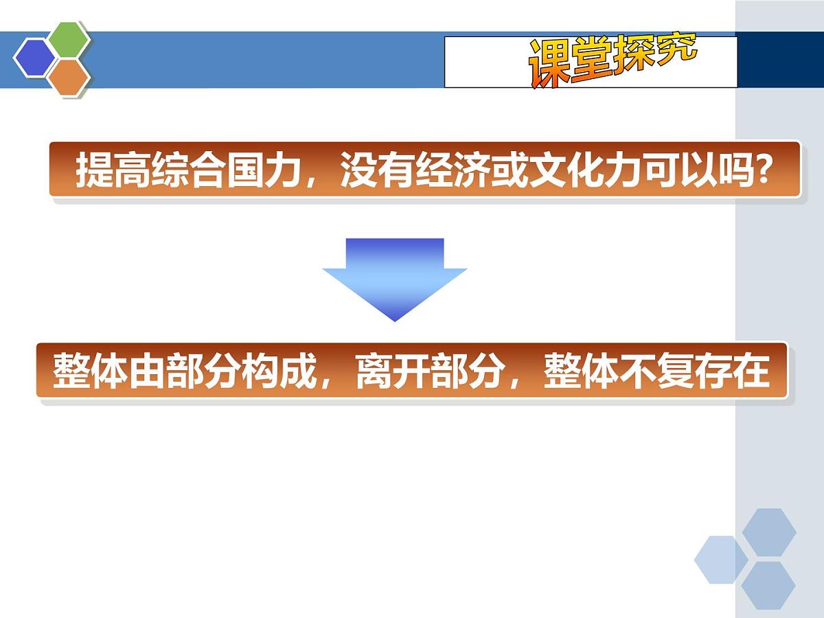 人教版 (新课标)高中政治必修4 3-7-2《用联系的观点看问题》新课讲知课件第8页