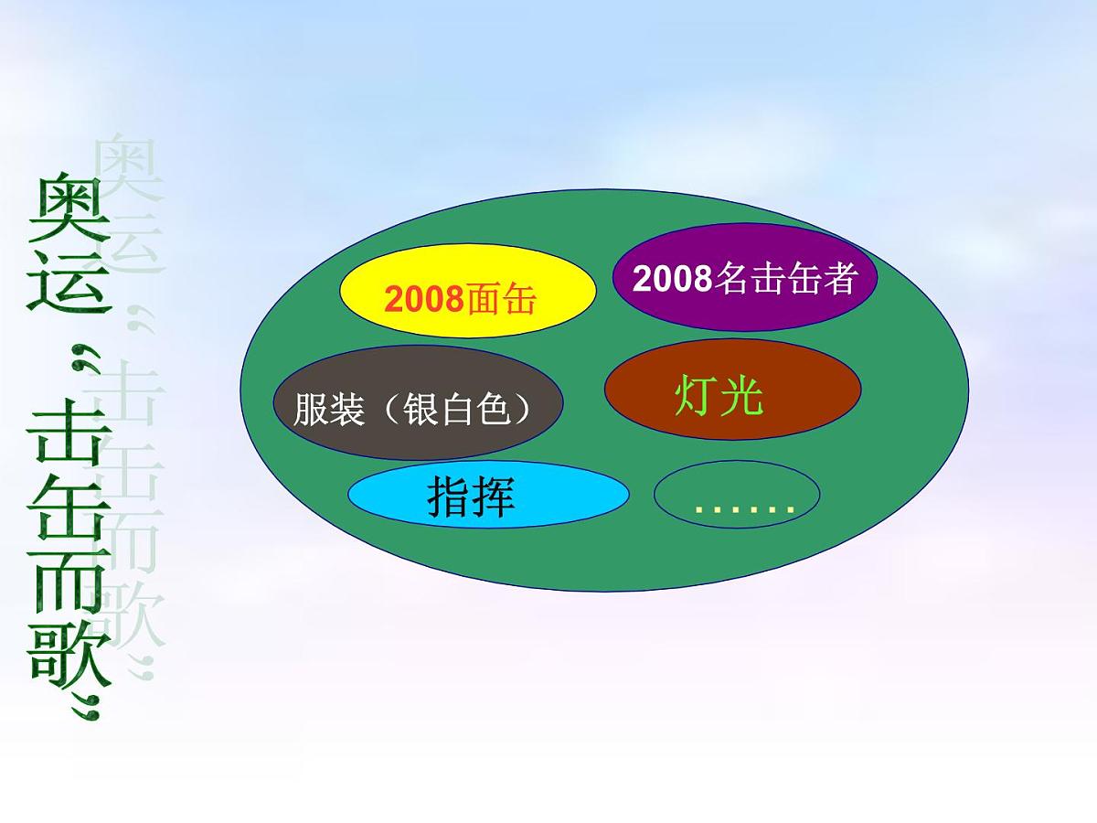 人教版 (新课标)高中政治必修4 3-7-2《用联系的观点看问题》新课讲知课件第3页