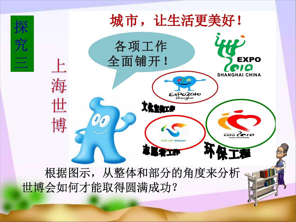 人教版 (新课标)高中政治必修4 3-7-2《用联系的观点看问题》新课讲知课件第6页