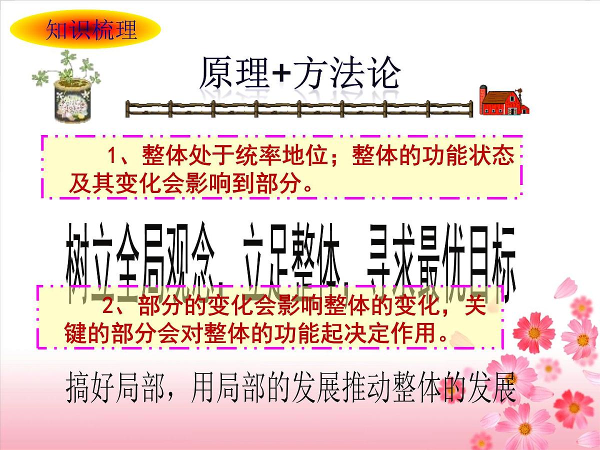 人教版 (新课标)高中政治必修4 3-7-2《用联系的观点看问题》新课讲知课件第7页
