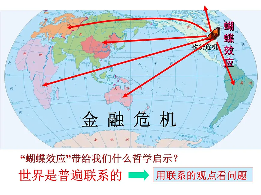 人教版 (新课标)高中政治必修4 3-7-2《用联系的观点看问题》新课讲知课件第3页