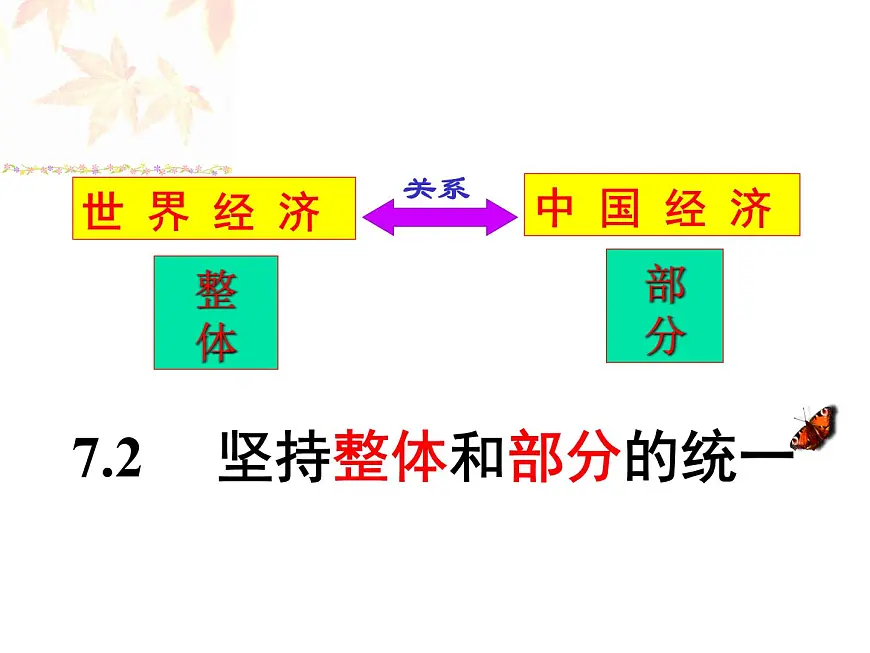 人教版 (新课标)高中政治必修4 3-7-2《用联系的观点看问题》新课讲知课件第5页