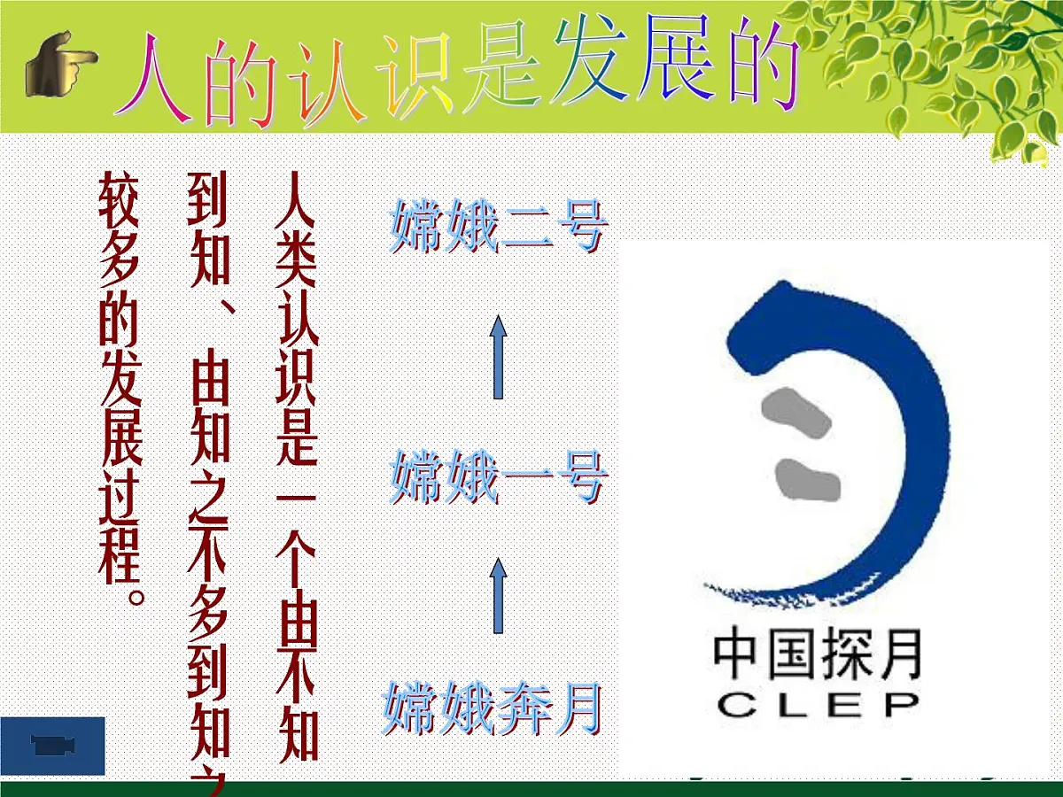 人教版 (新课标)高中政治必修4 3-8-1课件-《世界是永恒发展的》第7页