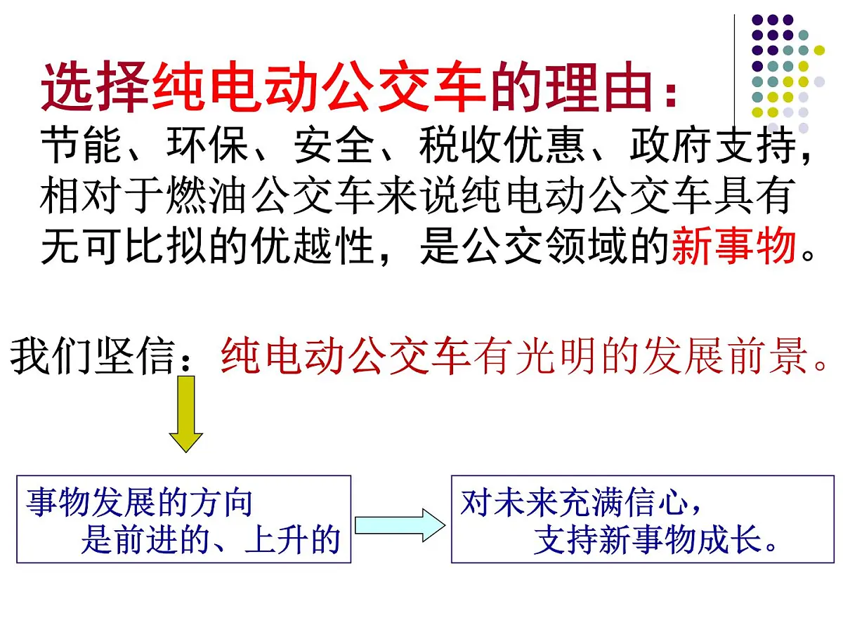 人教版 (新课标)高中政治必修4 3-8-2课件-《用发展的观点看问题》第3页