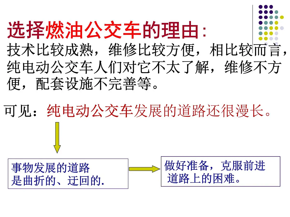 人教版 (新课标)高中政治必修4 3-8-2课件-《用发展的观点看问题》第4页