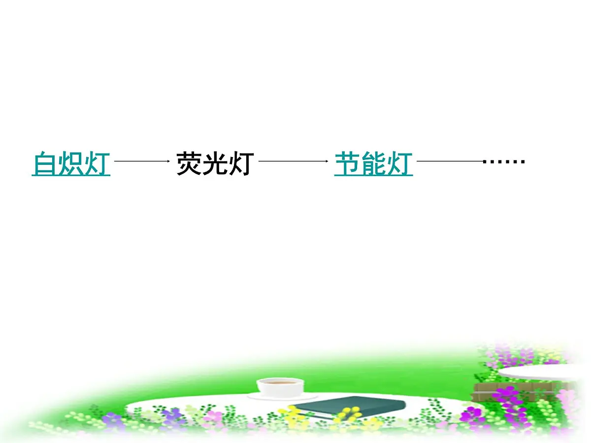 人教版 (新课标)高中政治必修4 3-8-2《用发展的观点看问题》新课讲知课件第2页