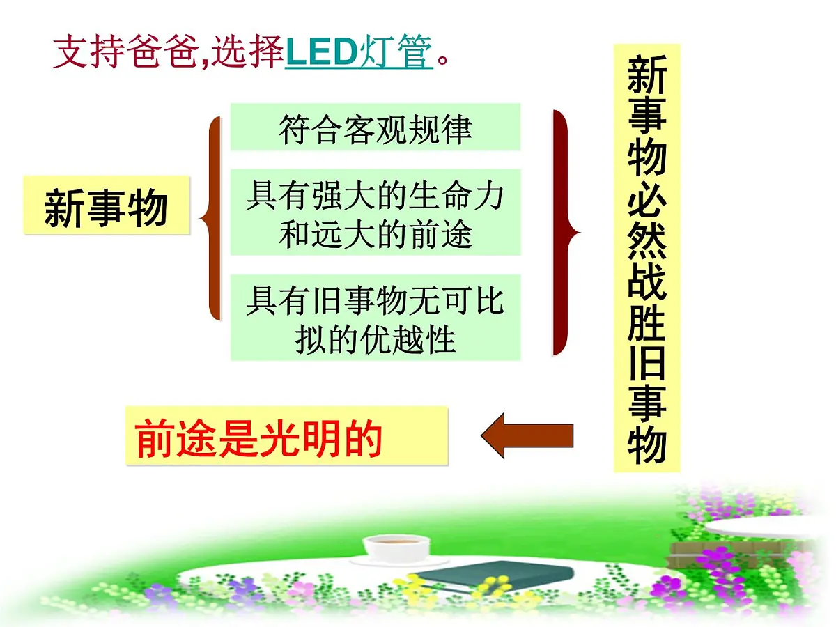 人教版 (新课标)高中政治必修4 3-8-2《用发展的观点看问题》新课讲知课件第4页