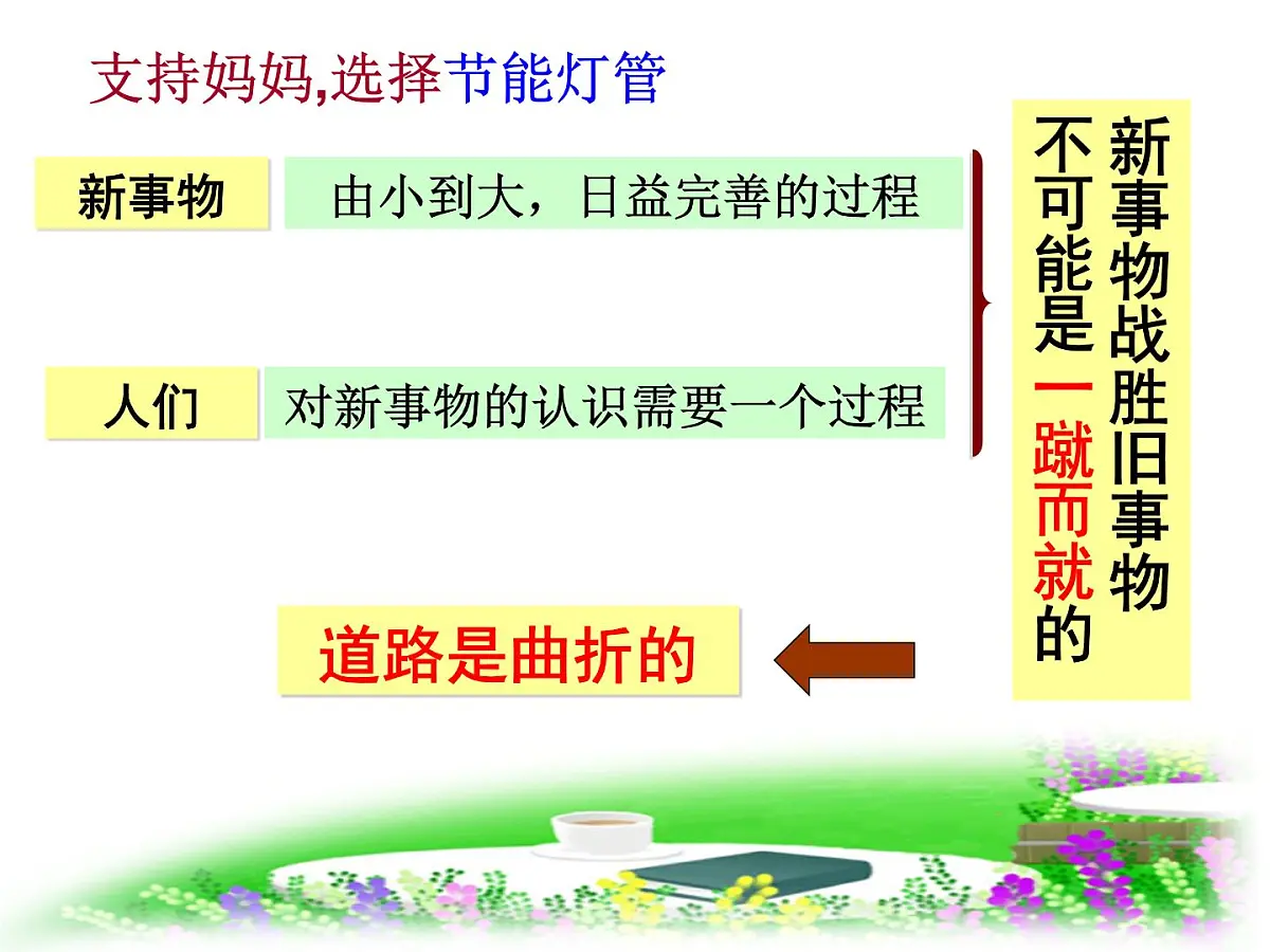 人教版 (新课标)高中政治必修4 3-8-2《用发展的观点看问题》新课讲知课件第5页