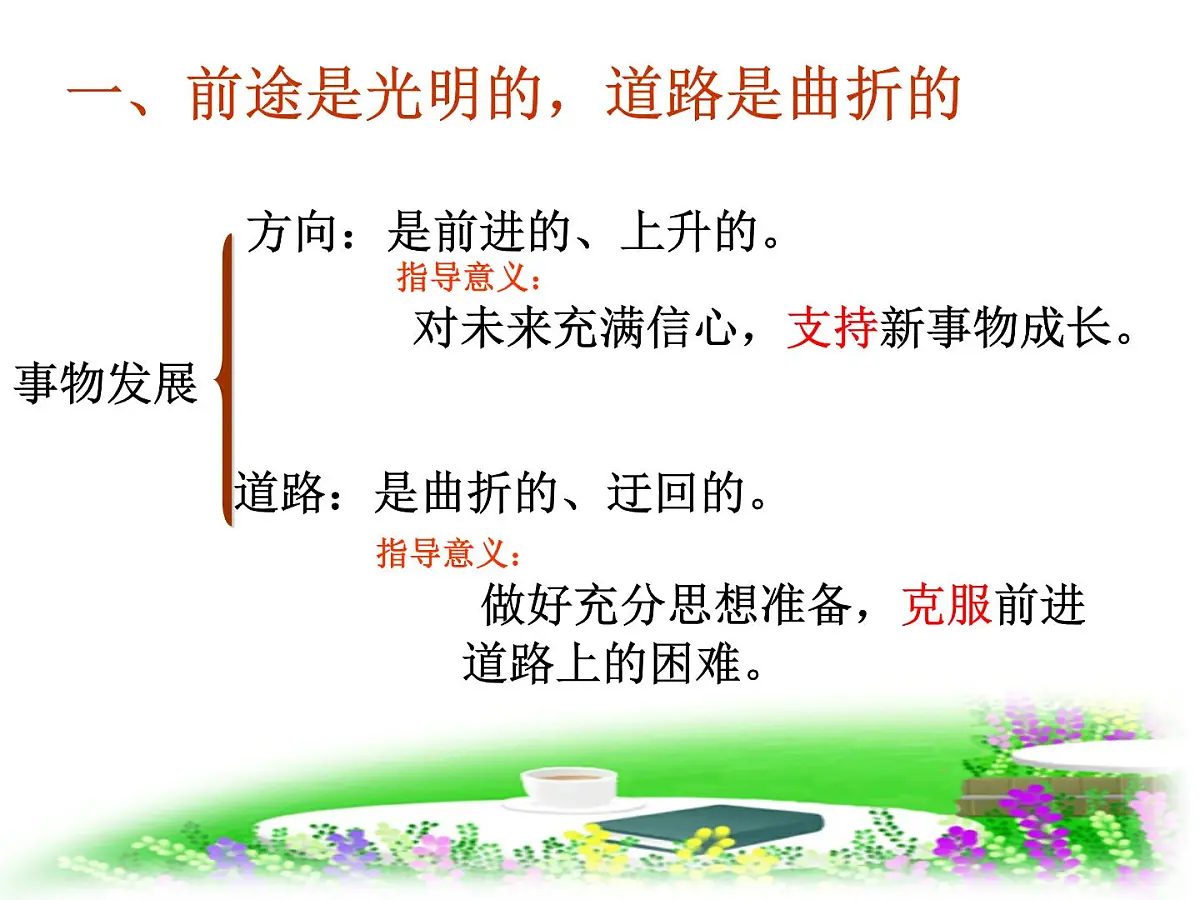 人教版 (新课标)高中政治必修4 3-8-2《用发展的观点看问题》新课讲知课件第6页