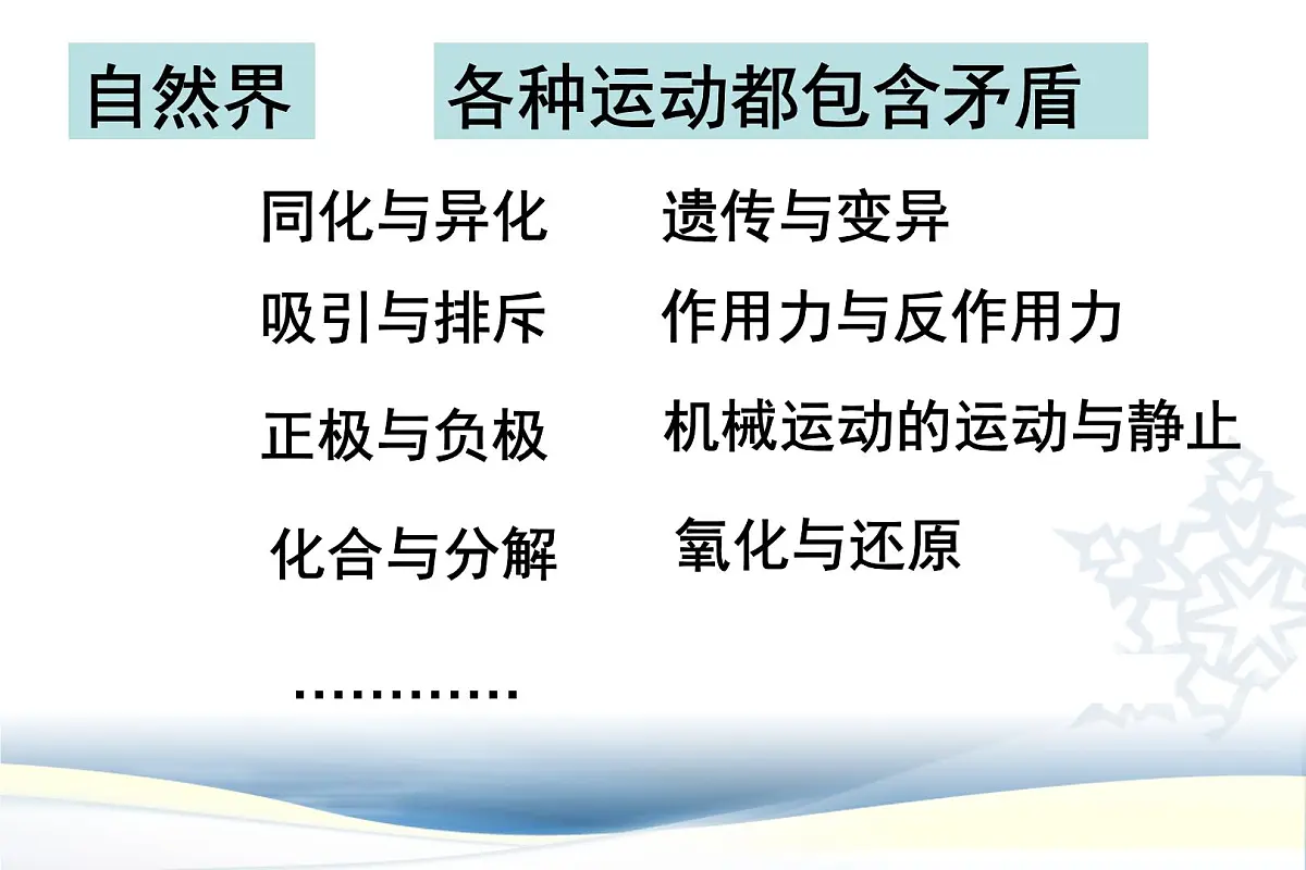 人教版 (新课标)高中政治必修4 3-9-1课件-《矛盾是事物发展的源泉和动力》第7页