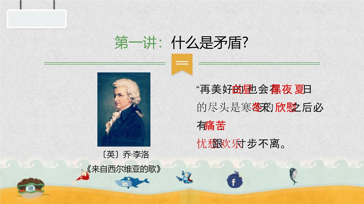 人教版 (新课标)高中政治必修4 3-9-1课件-《矛盾是事物发展的源泉和动力》第3页