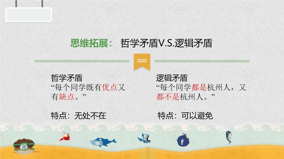 人教版 (新课标)高中政治必修4 3-9-1课件-《矛盾是事物发展的源泉和动力》第5页